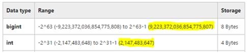 Class Qualifiers Editor to modify a default MOF value 04