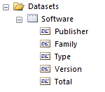 sccm 2012 custom reports