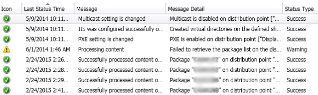 SCCM 2012 distribution point monitoring