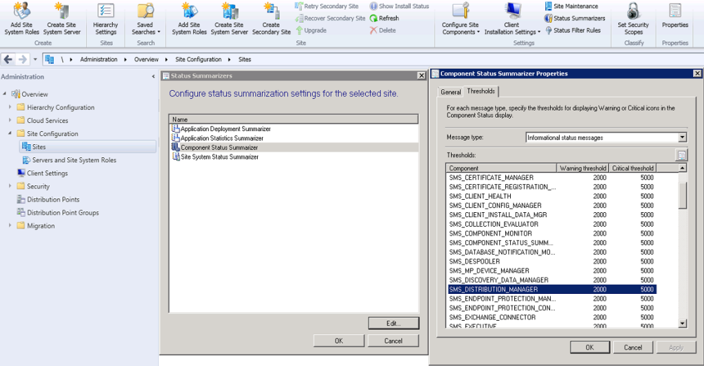 SCCM 2012 distribution point monitoring