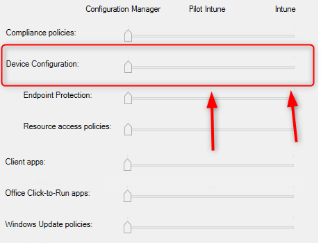 Windows LAPS Azure AD