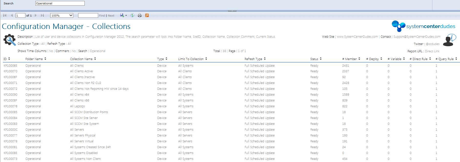 SCCM Collection query
