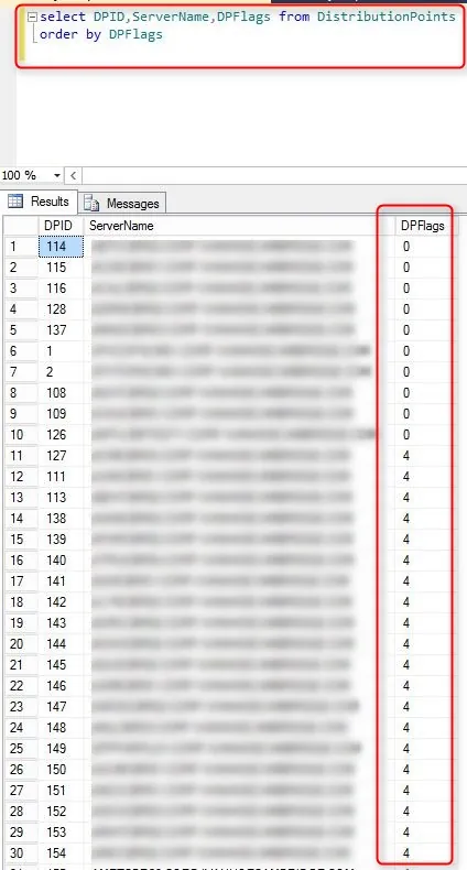 Importing Package Loop during Distribution Point Migration